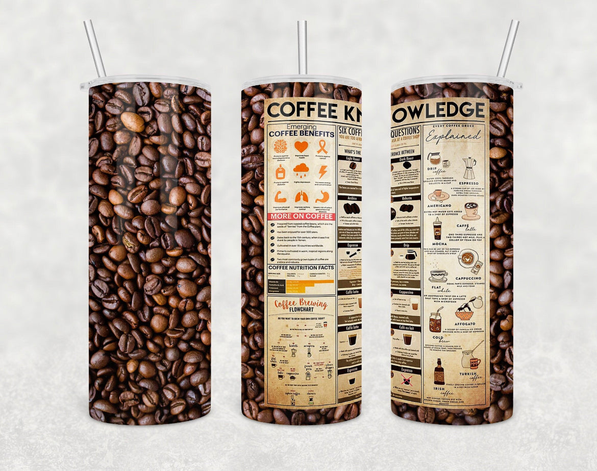 Coffee Knowledge 20 oz Tumbler